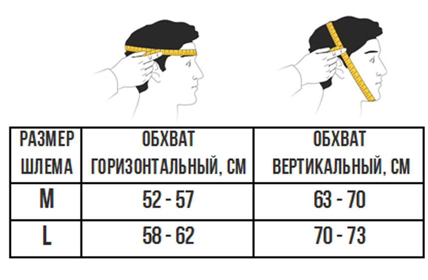 helmet size